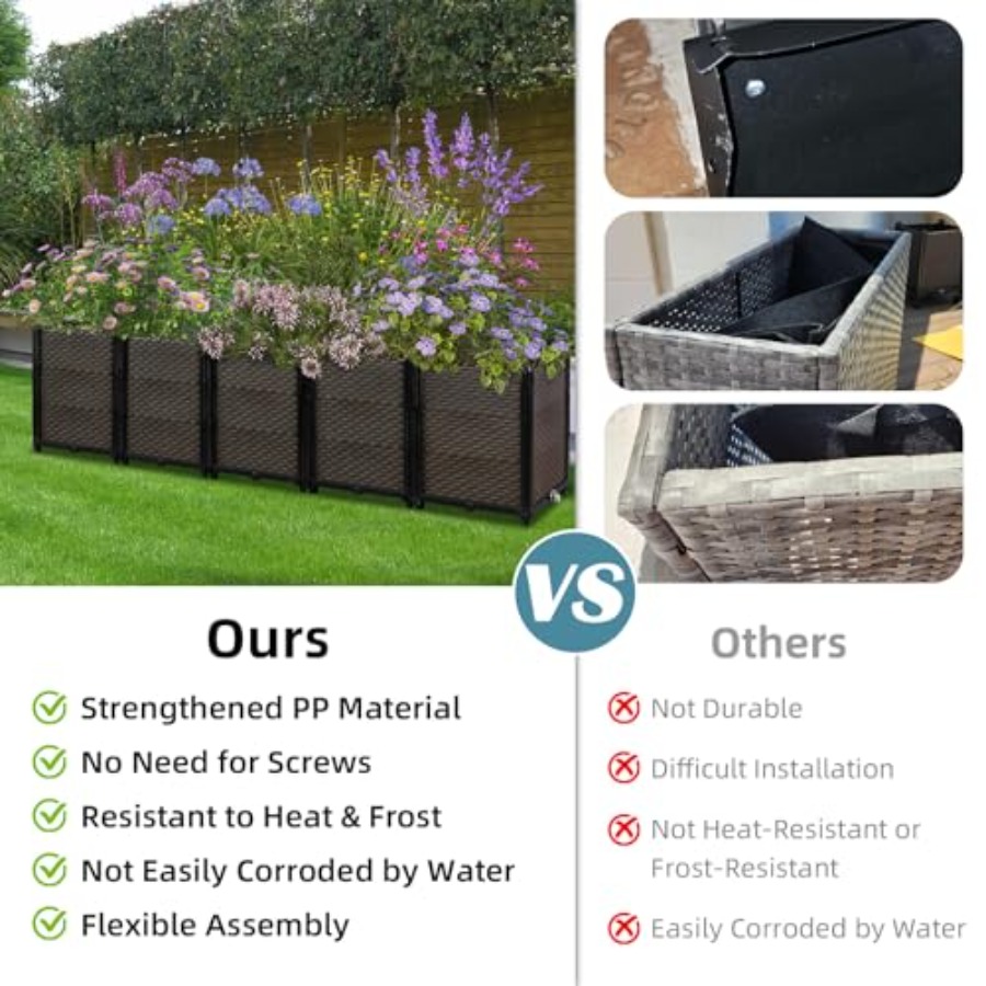 Selbstbewässernder Hochbeet-Pf – Self-Watering Planter Bewertung und Preis