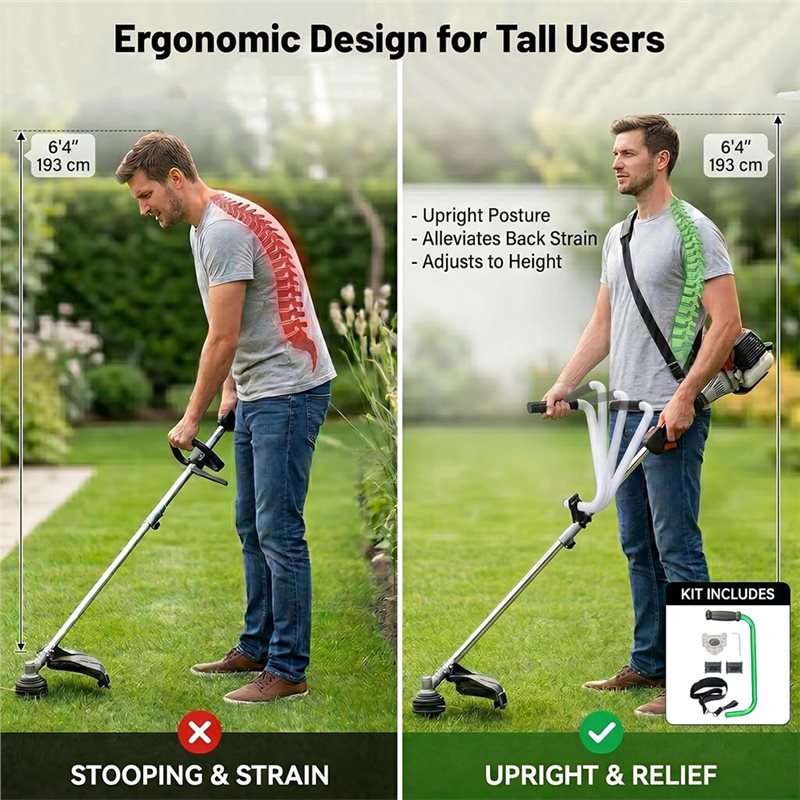 【MUST-HAVE】Gartenwerkzeug Unkr – Gardening Tools Must Haves Bewertung und Preis